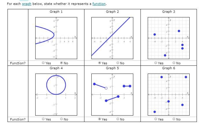 Help please? It involves functions-example-1