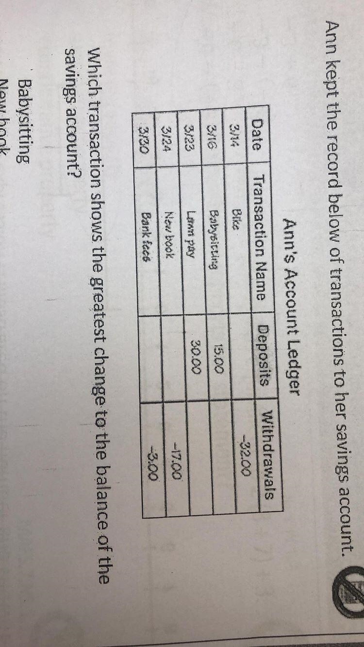 HELLPPP!!! 20 pts!! question and the options are included-example-2