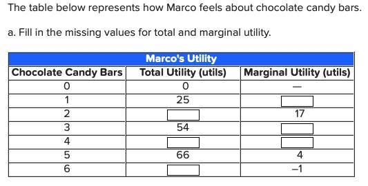 The table below represents how Marco feels about chocolate candy bars.-example-1