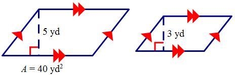 The diagram shows corresponding lengths in two similar figures. Find the area of the-example-1