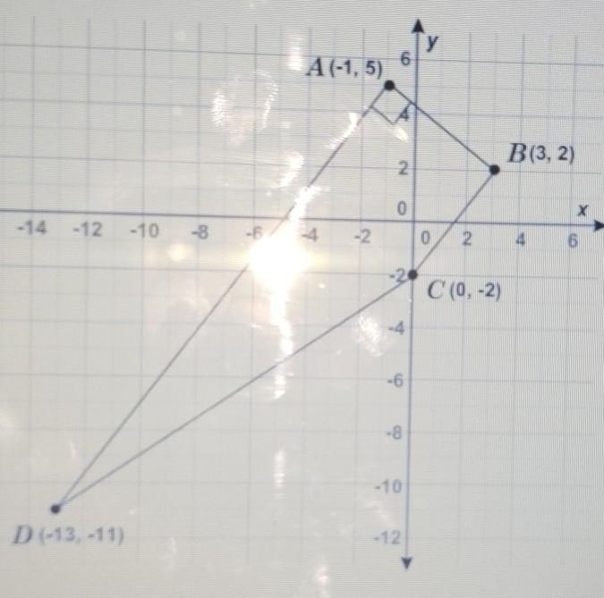 please please please please help what is the area of trapezoid ABCD enter your answer-example-1