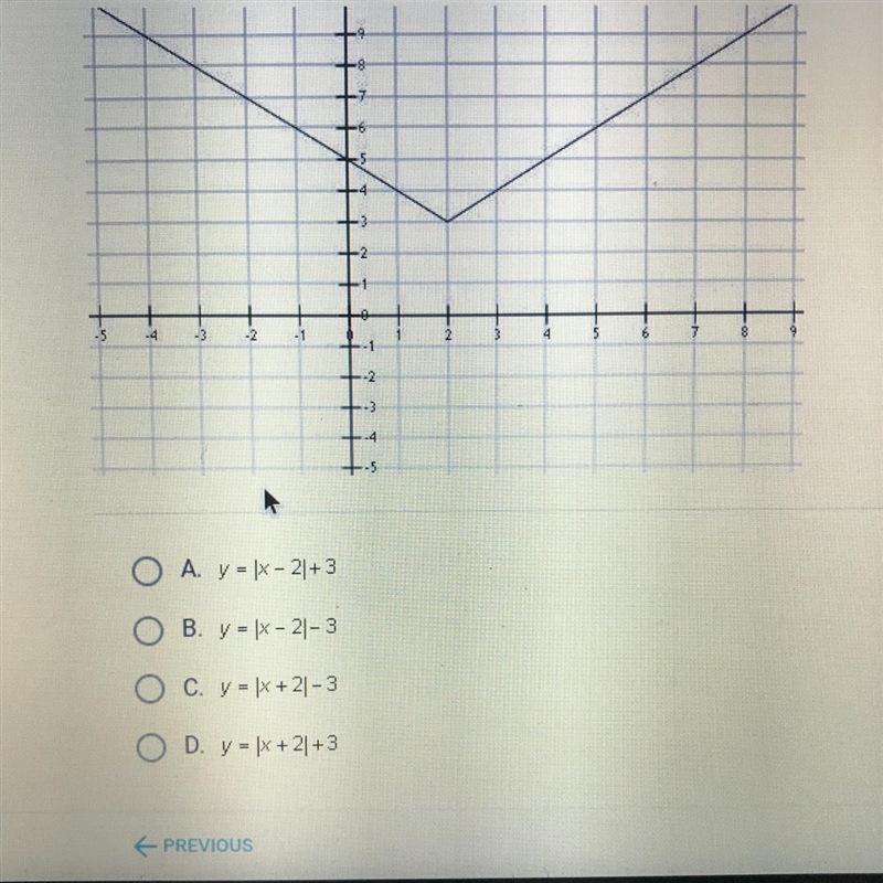 Which of the following functions is graphed below?-example-1