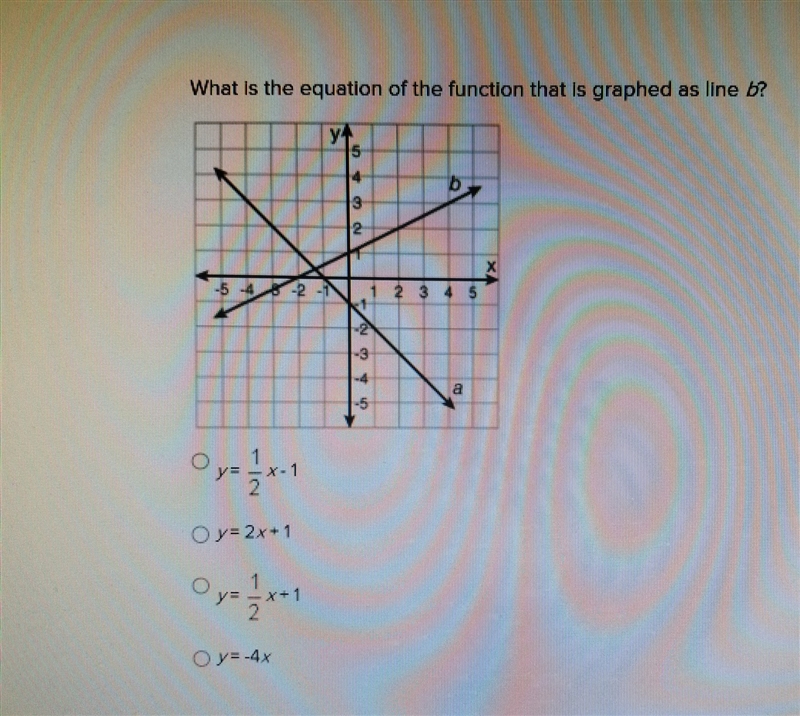 What is the equation of the funcion that is graphed as line b?-example-1