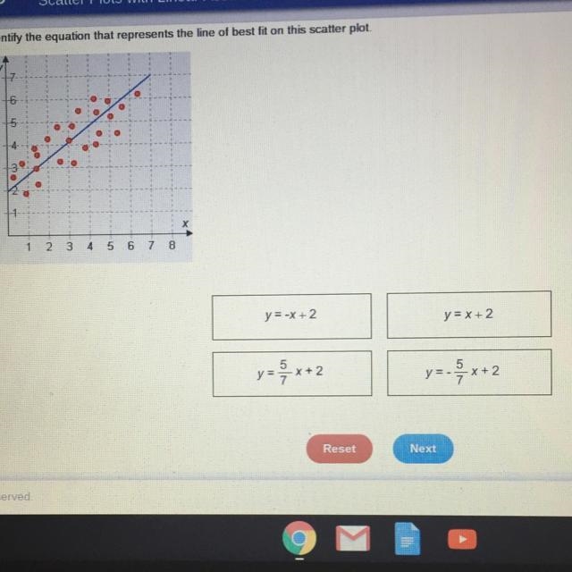 Identify the equation that represents the line of best fit on this scatter plot. 30 POINTS-example-1