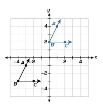 Which of the following transformations is shown? A.Translation 5 units up and 4 units-example-1