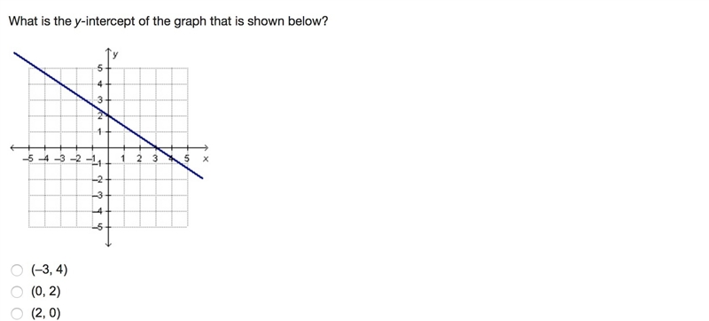 Plz answer what is the x interster-example-1