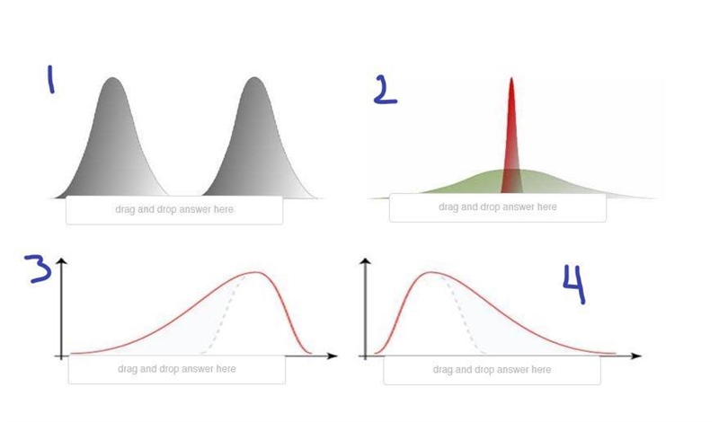 Inferences about Data Distributions choices mean is higher than the median median-example-1