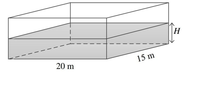 Hi I need your help with math.The pools length is 20 and 15 width.The pool is fitted-example-1