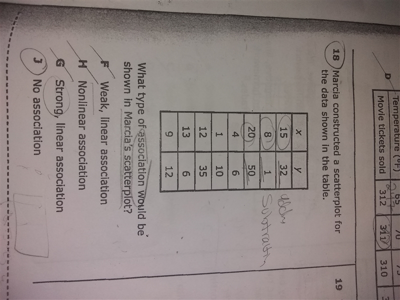 Please help me I need to turn this in tommorow pls e plain or tell me the answer please-example-1