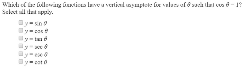 Which of the following functions have a vertical asymptote for values of Ø such that-example-1