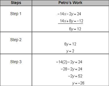 Petro was given this system of equations. -14x-2y = 24 14x+8y = -12 Petro’s work is-example-1