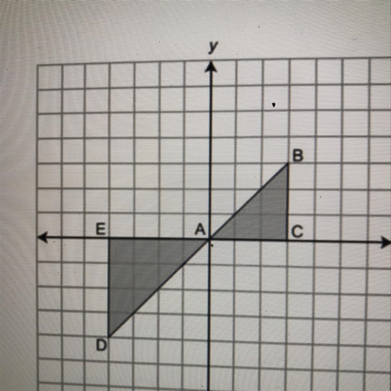 Triangle ADE is similar to triangle ABC. Which statement is TRUE concerning the slope-example-1