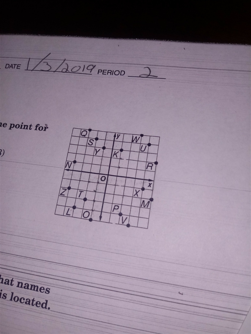 Identify the quadrant where each point is located. (-5,2) (5,-5) (2,-5) (-4,-5)-example-1