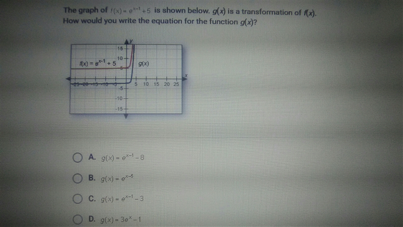 The graph of f(x)=e^x-1+5 is shown below.-example-1