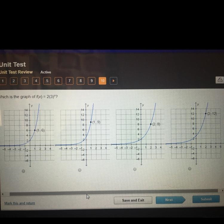 Which is the graph of f(x)=2(3)^x?-example-1