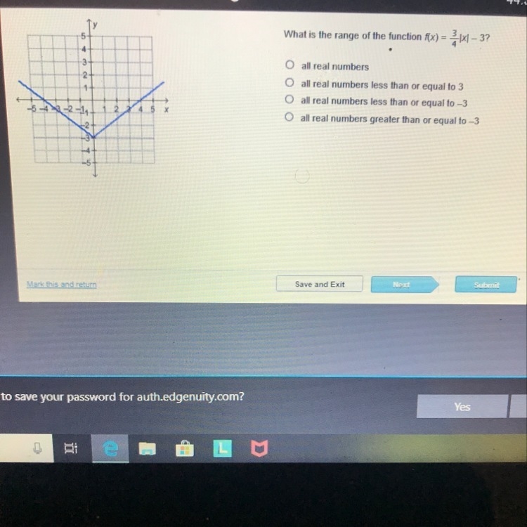 Can somebody help me please? What is the range of the function f(x)=3/4|x|-3?-example-1