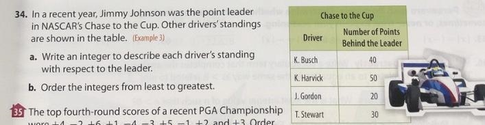 In a recent year, Jimmy Johnson was the point leader in NASCAR’s Chase to the Cup-example-1