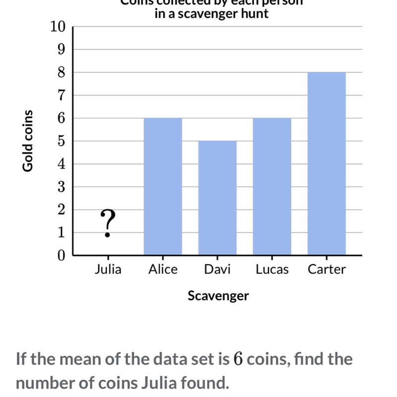 How many coins did julia collect-example-1