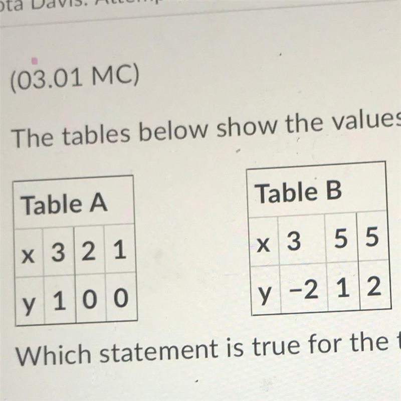 Which statement is true for the tables? 1) Both Table A and Table B represent functions-example-1