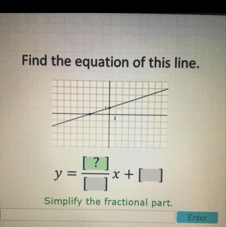 Find the equation of this line. Simplify the fractional part. Please help me!!-example-1