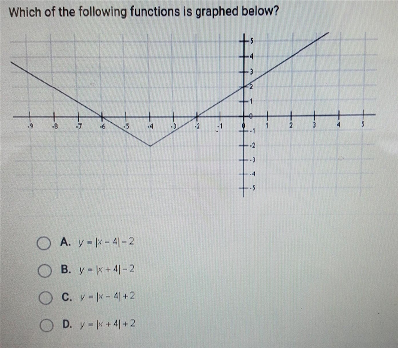 Anyone know the answer ​-example-1