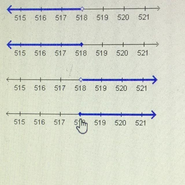 The school record in the long jump is 518 cm which graph represents the set of jump-example-1