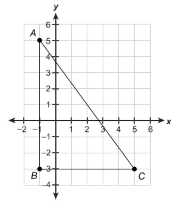 What are the coordinates of the circumcenter of this triangle? Enter your answer in-example-1