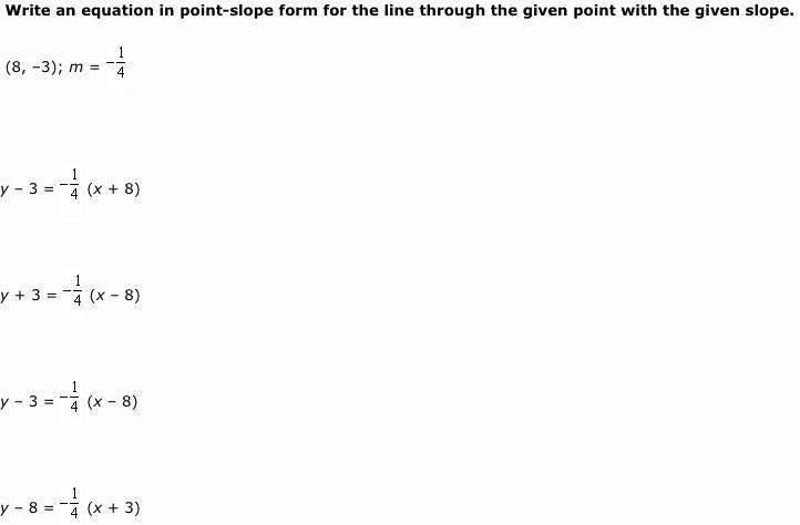 Write an equation in point-slope form for the line through the given point with the-example-1