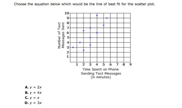 PLEASE HELP, THE DEADLINE TO TURN THIS IS IN IS SOON!! explain your answer, thank-example-1