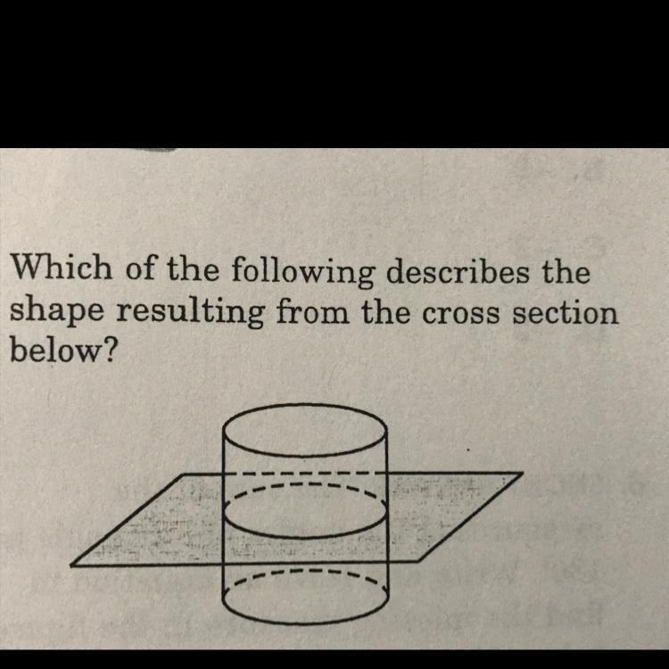 Which of the following describes the shape resulting from the cross section below-example-1