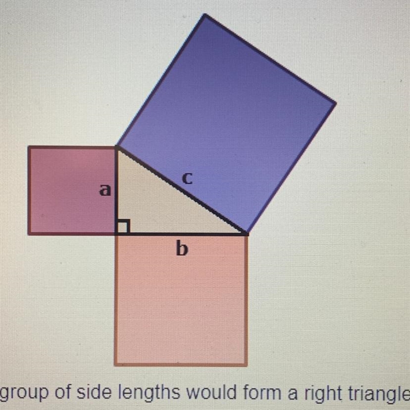 PLEASE HELP!! select all the correct answers. use the diagram above to determine which-example-1