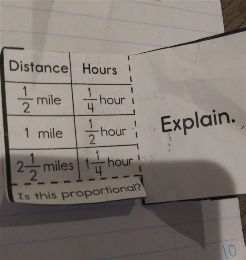 Is this proportional​-example-1