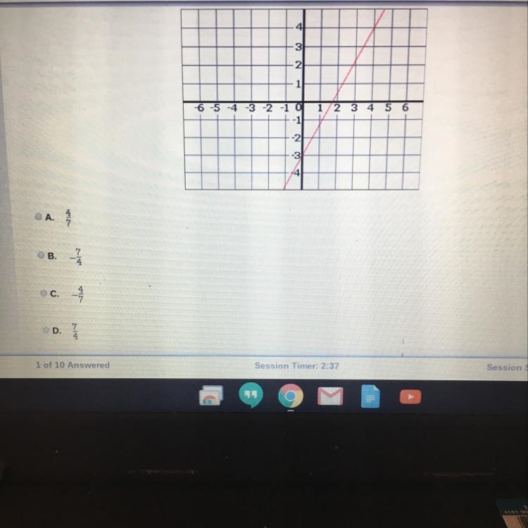 What is the slope of the line graphed below?-example-1