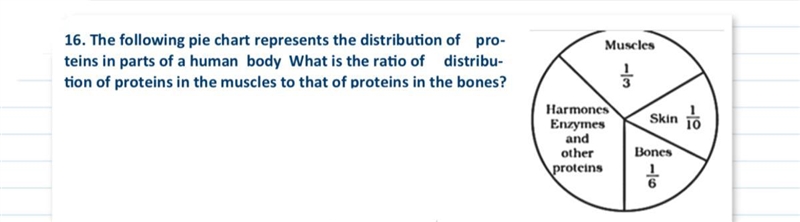 The following pie chart represents the distribution of proteins in parts of a human-example-1