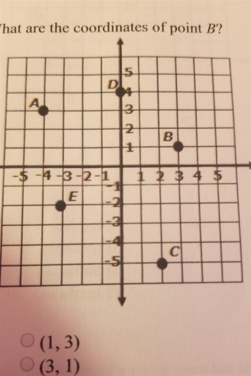 What are the coordinates of point B? A. (1.3) B. ( 3.1) C.(-3.1) D.(1.-3​-example-1