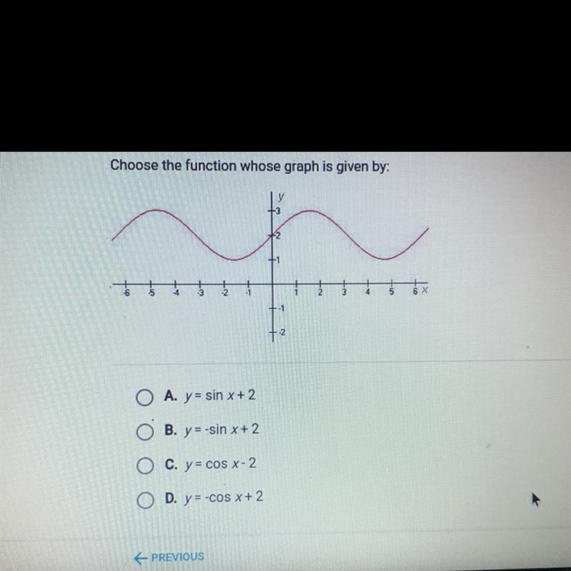 Choose the function whose graph is given by:-example-1