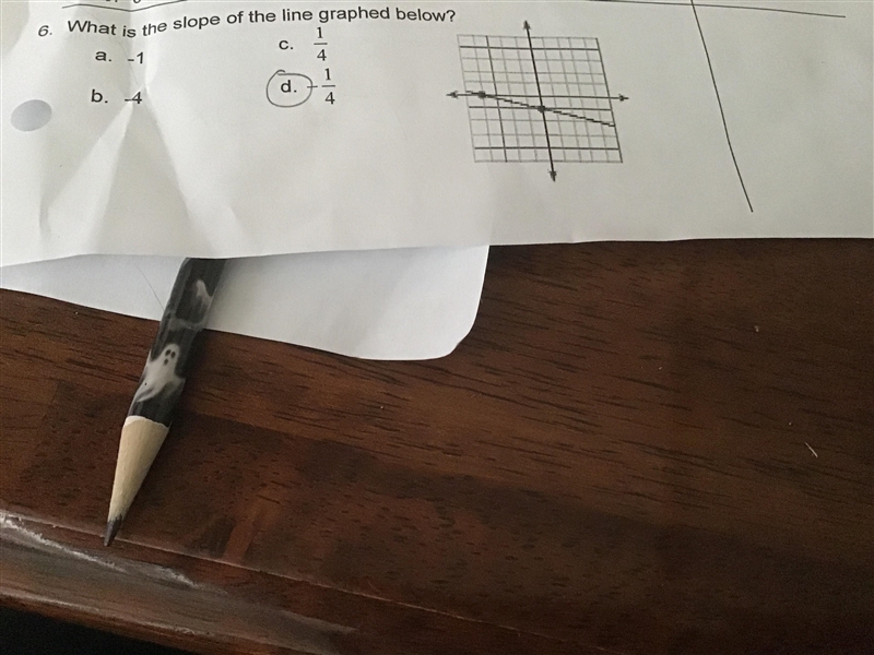 Which is the slope of the line graphed below Show proof or evidence I answered D but-example-1