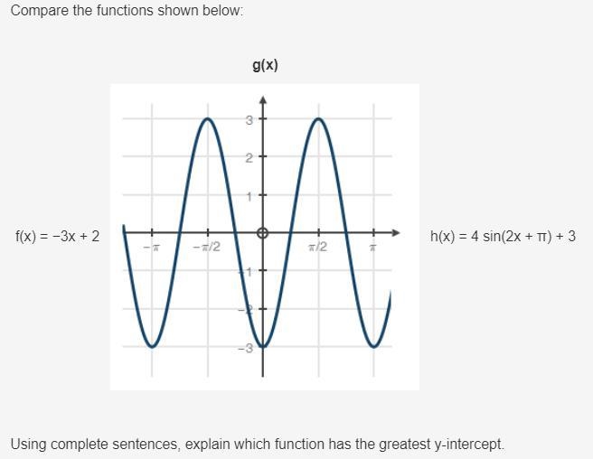 20 PTS! PLEASE HELP ME T^T!! Using complete sentences, explain which function has-example-1