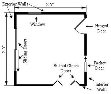 The following shows the floorplan for a room that is being added on to your house-example-1