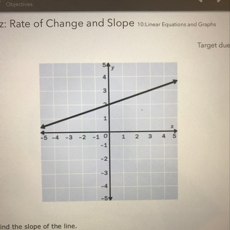 Find the slope of the line A. -3 B. -1/3 C. 3 D. 1/3-example-1