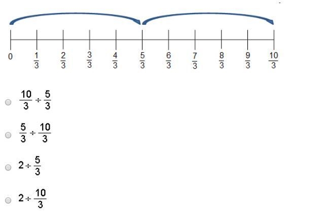 What division problem can be represented using the number line? HELP PLS-example-1