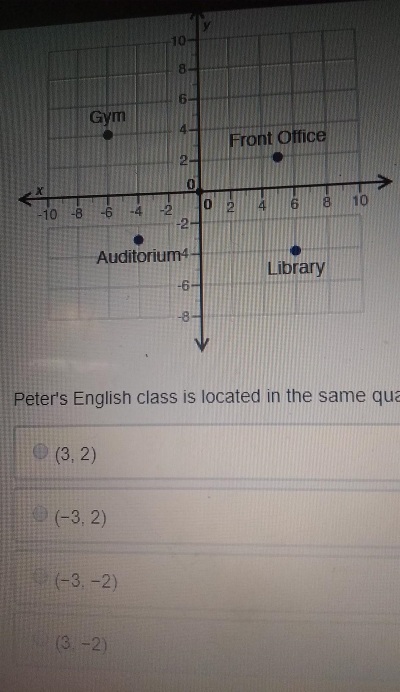 the map shows the location of four places on a school Peterson English class is located-example-1