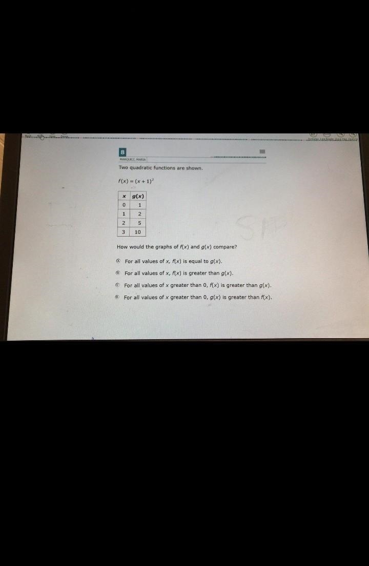 Two quadratics functions are shown f(x) = (x + 1) ^2 how would the graphs of f(x) and-example-1