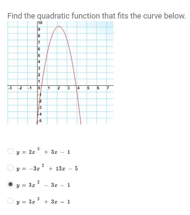 Find the quadratic function that fits curve below. Select the correct answer.-example-1