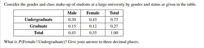 Consider the gender and class make-up of students at a large university by gender-example-1