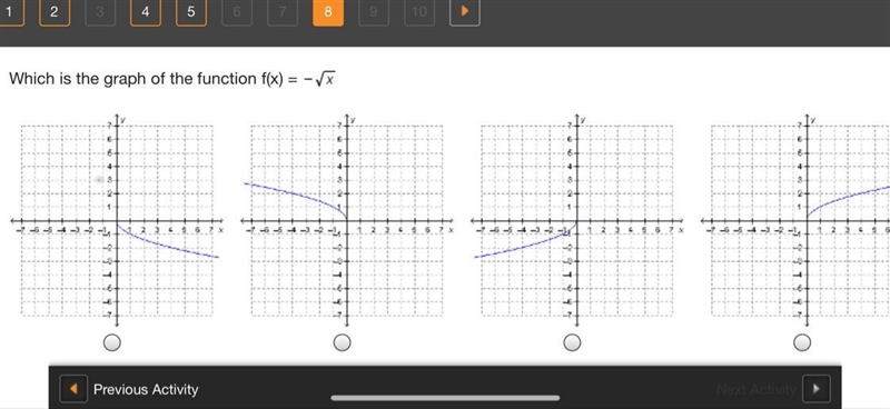 Which is the graph of the function f(x) = -√x?-example-1