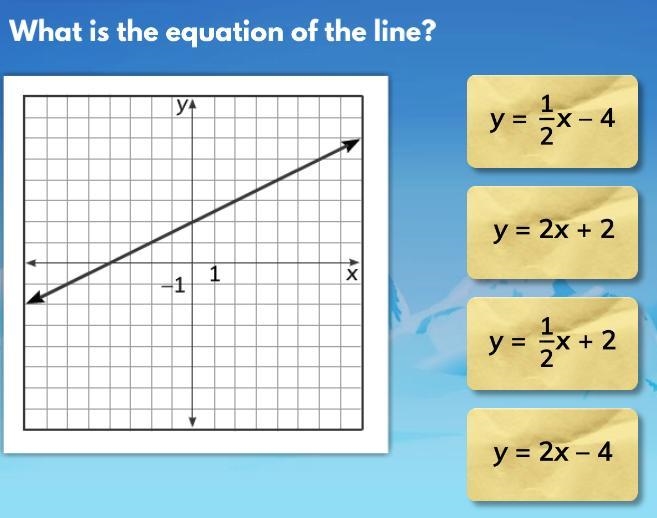 What is the equation of the line?-example-1