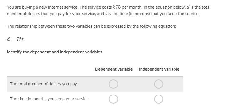 You are buying a new internet service. The service costs \$75$75dollar sign, 75 per-example-1