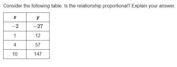 90 POINTS - Algebra Is this relationship proportional?-example-1