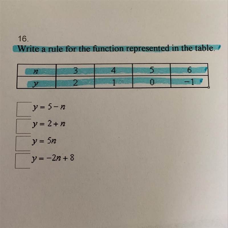 Write a rule for the function represented in the table-example-1